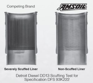 Best diesel oils.