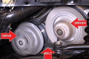 How an ATV or UTV CVT transmission works. 