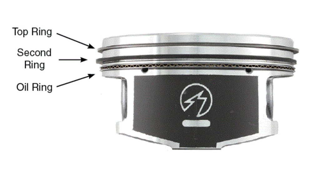 What do piston rings do?
