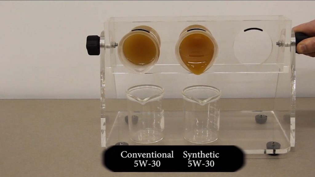 Synthetic Motor Oil - Maximum Start-Up Protection