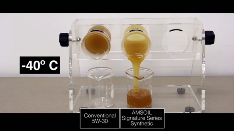 Synthetic vs. Conventional Oil: The Definitive Guide