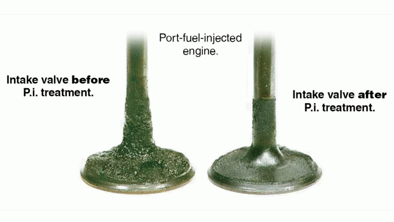 Do Fuel Additives Work?