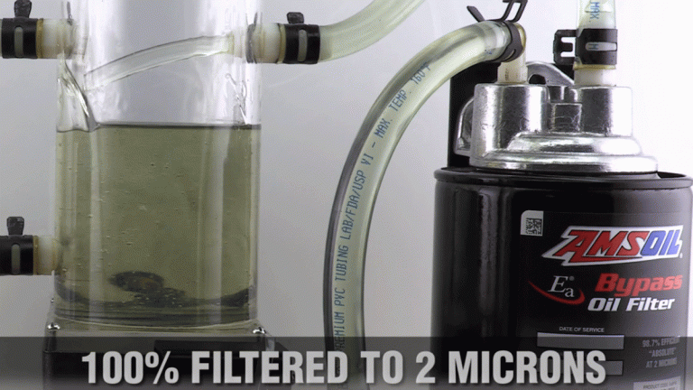 A Closer Look at Bypass Filter Systems